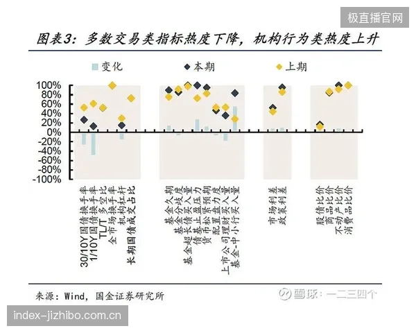 流量分账模式的下一盈利点：向品牌方和投资机构售卖基于二次创作热度的精准用户行为数据